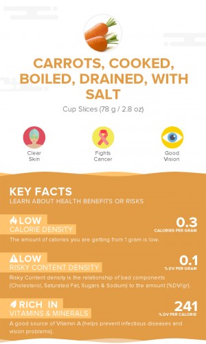 Carrots, cooked, boiled, drained, with salt