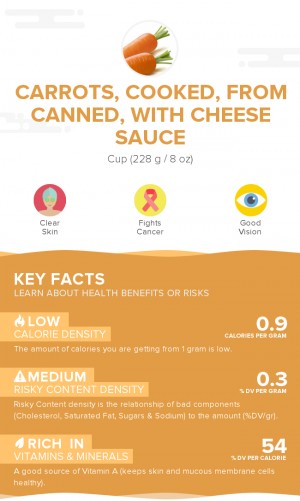 Carrots, cooked, from canned, with cheese sauce