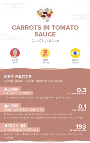Carrots in tomato sauce