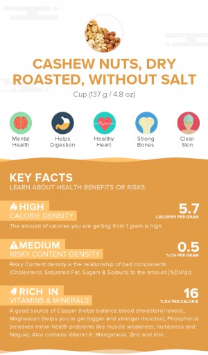 Cashew nuts, dry roasted, without salt