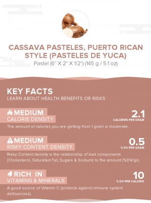 Cassava Pasteles, Puerto Rican style (Pasteles de yuca)