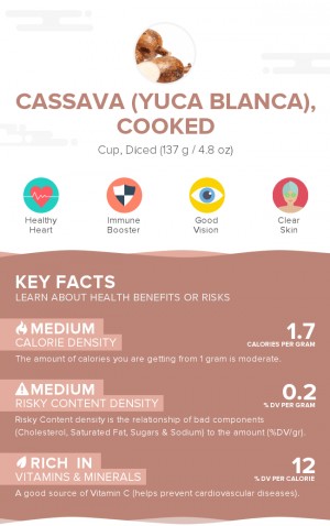 Cassava (yuca blanca), cooked