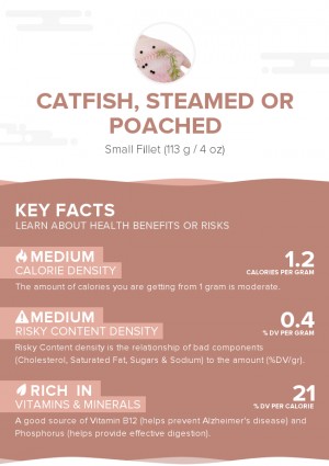 Catfish, steamed or poached