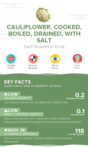 Cauliflower, cooked, boiled, drained, with salt