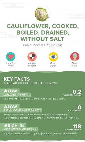 Cauliflower, cooked, boiled, drained, without salt