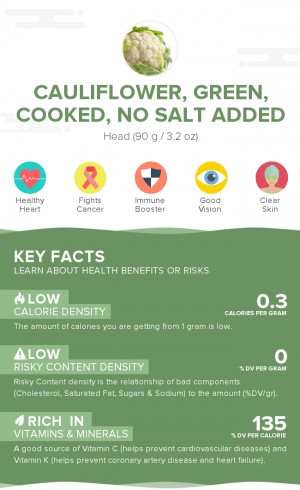 Cauliflower, green, cooked, no salt added
