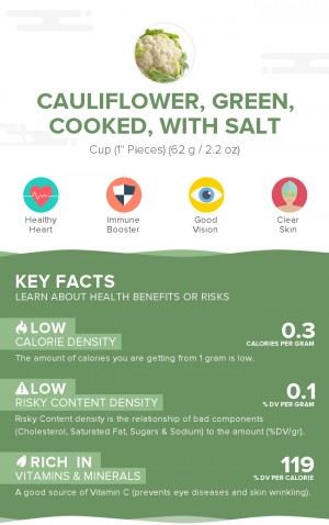 Cauliflower, green, cooked, with salt