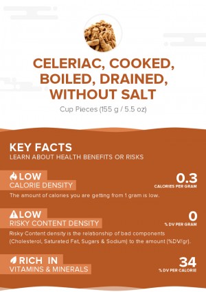 Celeriac, cooked, boiled, drained, without salt