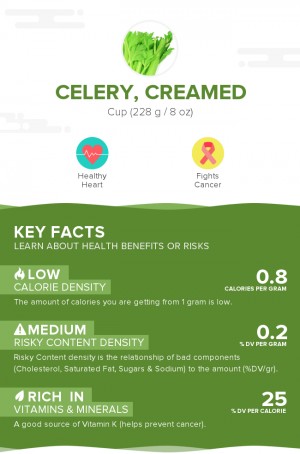 Celery, creamed
