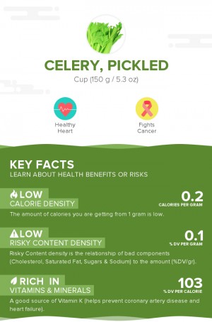 Celery, pickled