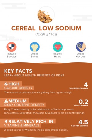 Cereal  Low Sodium