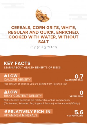 Cereals, corn grits, white, regular and quick, enriched, cooked with water, without salt
