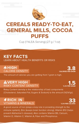 Cereals ready-to-eat, GENERAL MILLS, COCOA PUFFS