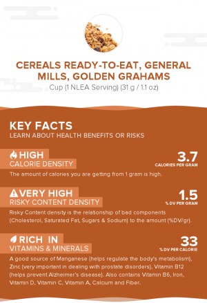 Cereals ready-to-eat, GENERAL MILLS, GOLDEN GRAHAMS