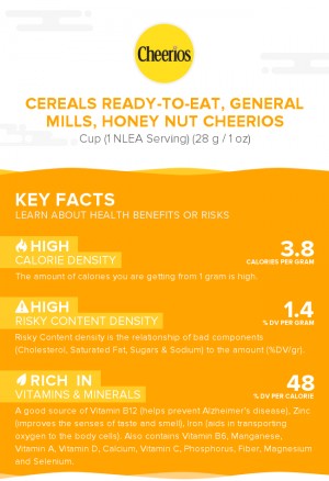 Cereals ready-to-eat, GENERAL MILLS, HONEY NUT CHEERIOS