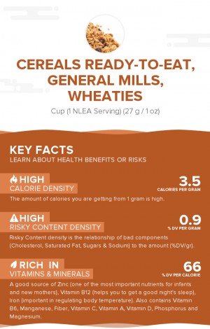 Cereals ready-to-eat, GENERAL MILLS, WHEATIES