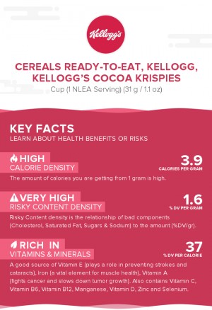 Cereals ready-to-eat, KELLOGG, KELLOGG'S COCOA KRISPIES