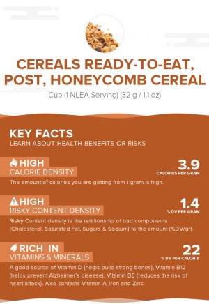 Cereals ready-to-eat, POST, Honeycomb Cereal