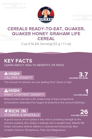 Cereals ready-to-eat, QUAKER, QUAKER Honey Graham LIFE Cereal