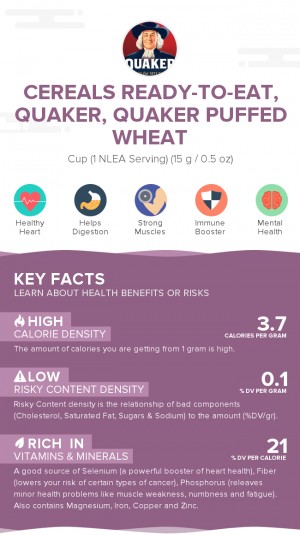 Cereals ready-to-eat, QUAKER, QUAKER Puffed Wheat