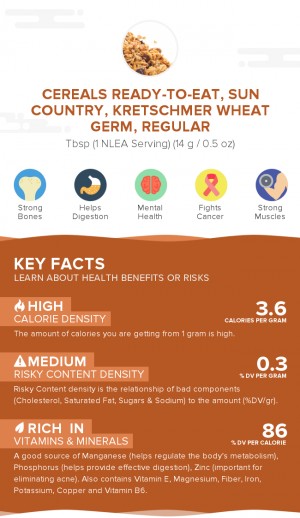 Cereals ready-to-eat, SUN COUNTRY, KRETSCHMER Wheat Germ, Regular