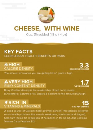 Cheese,  with wine