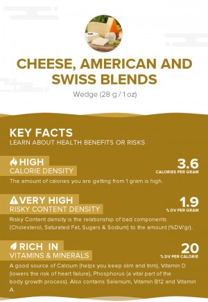 Cheese, American and Swiss blends