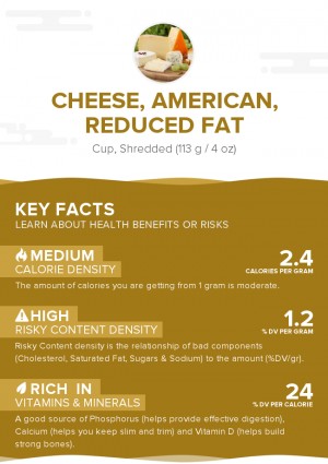 Cheese, American, reduced fat