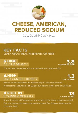Cheese, American, reduced sodium