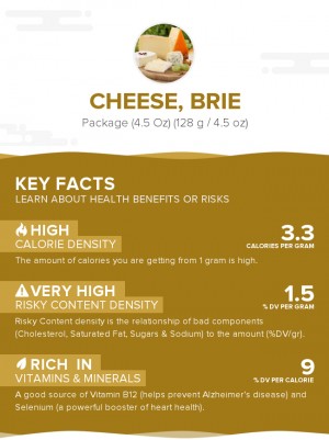 Cheese, Brie
