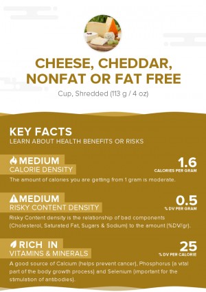 Cheese, Cheddar, nonfat or fat free