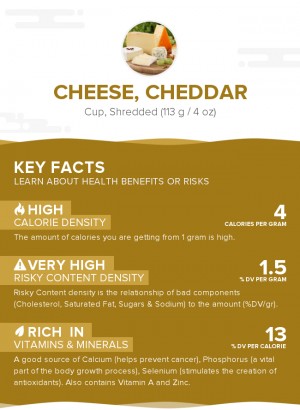 Cheese, Cheddar