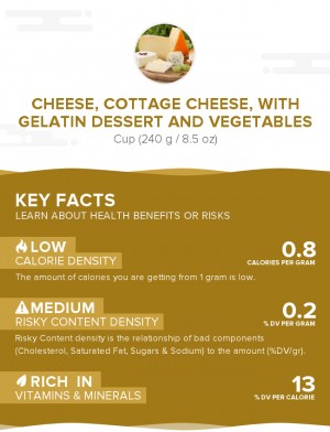 Cheese, cottage cheese, with gelatin dessert and vegetables