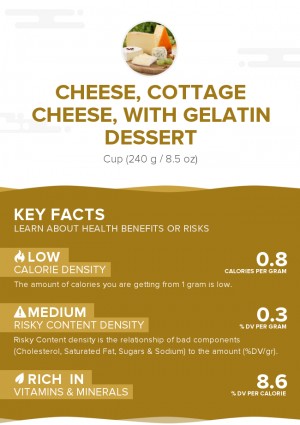 Cheese, cottage cheese, with gelatin dessert