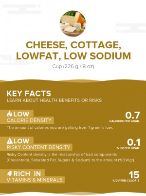 Cheese, cottage, lowfat, low sodium