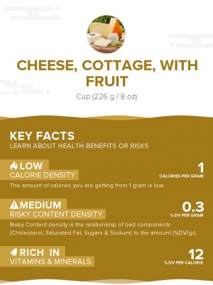 Cheese, cottage, with fruit