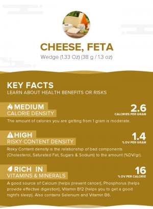 Cheese, feta