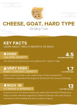 Cheese, goat, hard type