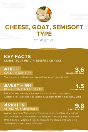 Cheese, goat, semisoft type