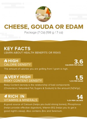Cheese, Gouda or Edam