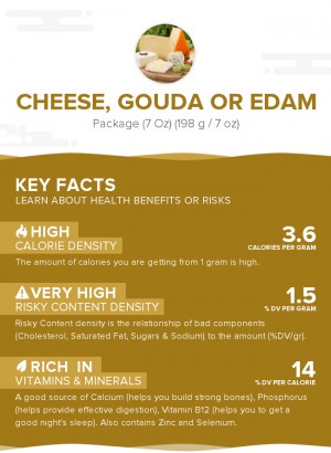 Cheese, Gouda or Edam