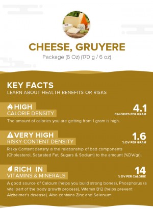 Cheese, Gruyere