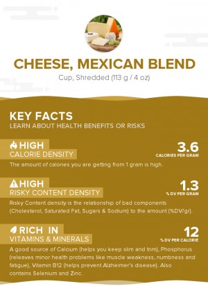 Cheese, Mexican blend