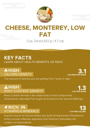 Cheese, monterey, low fat