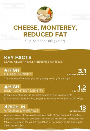 Cheese, Monterey, reduced fat
