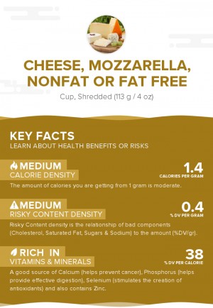 Cheese, Mozzarella, nonfat or fat free