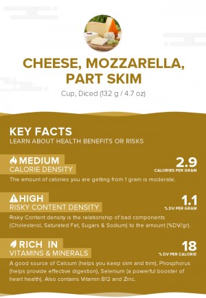 Cheese, Mozzarella, part skim
