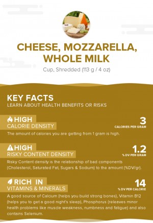 Cheese, Mozzarella, whole milk