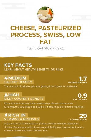 Cheese, pasteurized process, swiss, low fat