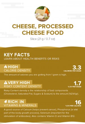 Cheese, processed cheese food